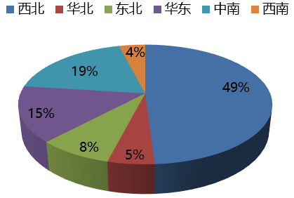中國石英砂資源分布圖 中國石英砂資源分布圖